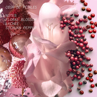 Coeur de Petales Hair and Body Mist - L'Atelier Parfum
